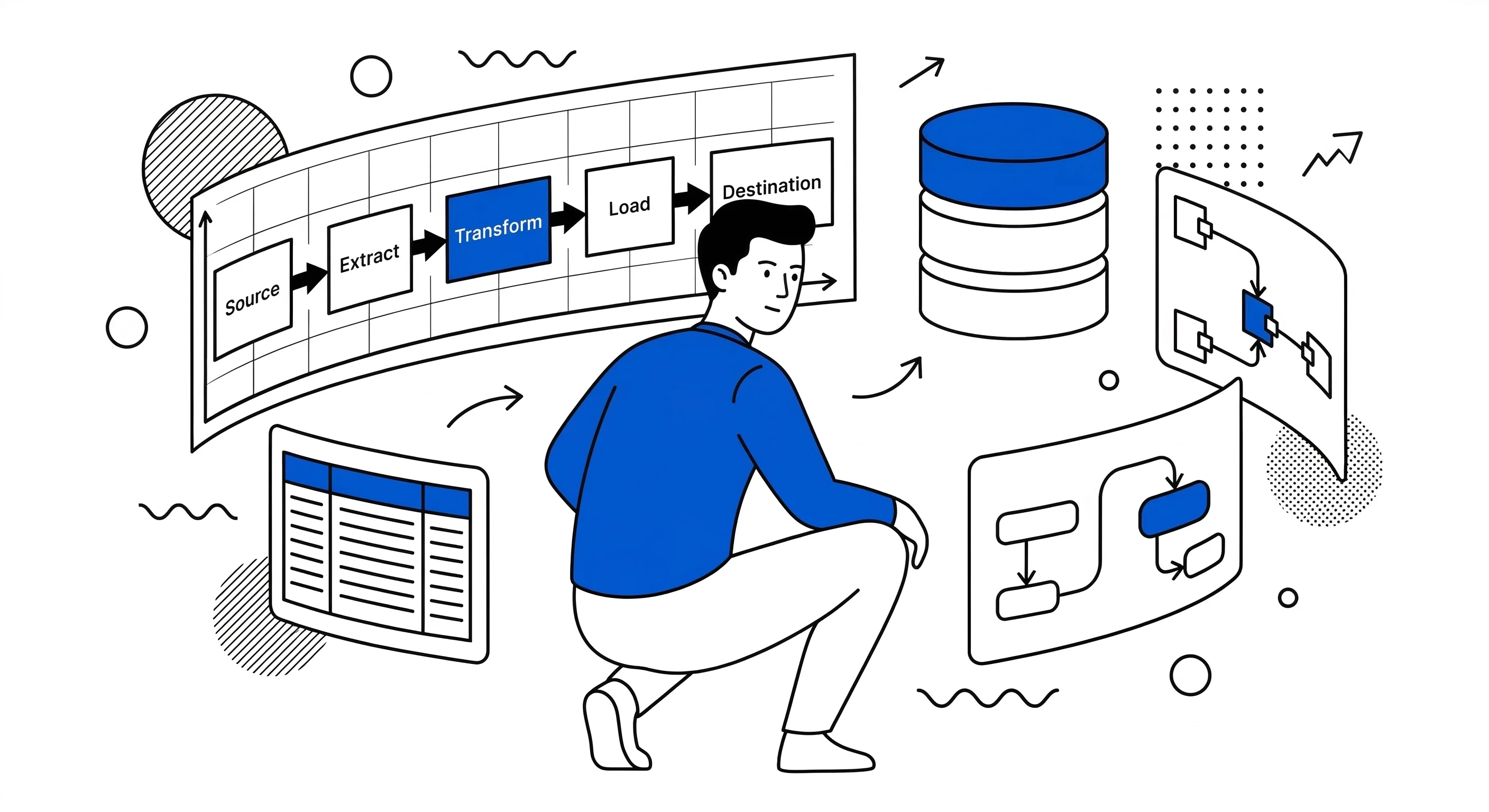 Data Engineering
