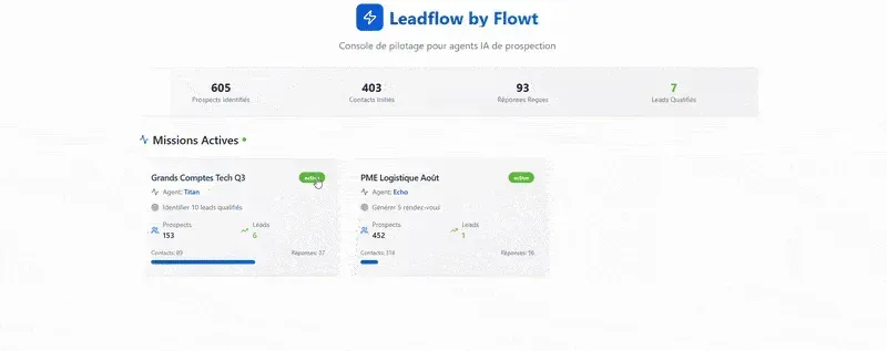 génération de leads qualifiés par IA