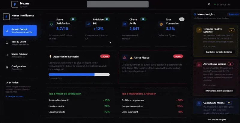mesure de satisfaction client avec l'IA
